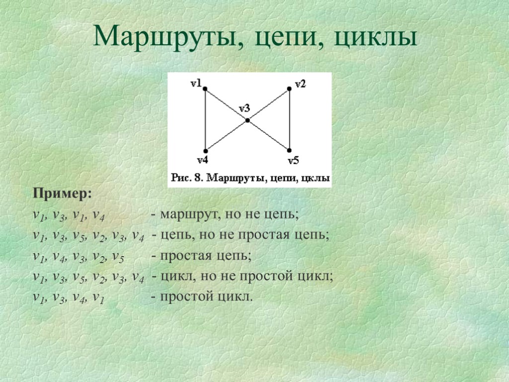 Маршруты, цепи, циклы Пример: v1, v3, v1, v4 - маршрут, но не цепь; v1,